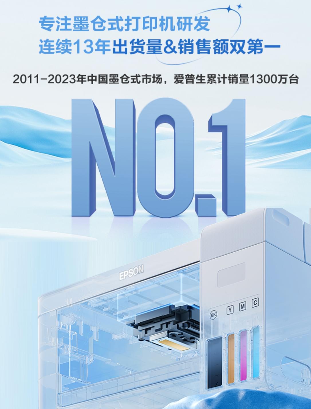 产品1